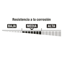 Cargar imagen en el visor de la galería, CANDADO MALETERO DE COMBINACIÒN 36MM, BLÌSTER 43351 *
