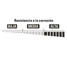 Cargar imagen en el visor de la galería, CANDADOS DE LATÓN, 40MM, GANCHO CORTO, BLISTER 2 PIEZAS
