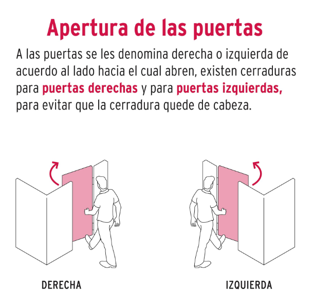 CERRADURA SOBREPONER DER INSTALA-FÀCIL, LLAVE TETRA, CAJA 43578 *