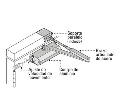 CIERRAPUERTAS HIDRÁULICO