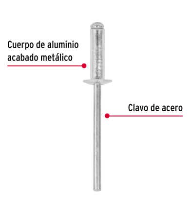 BOLSA CON 50 REMACHES 5/32' X 3/8' DE ALUMINIO, ALA 5/16' 44526 *
