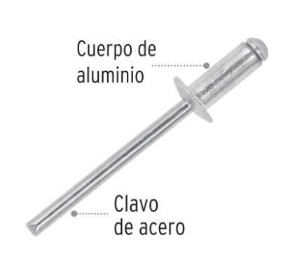 BOLSA CON REMACHES 3/16'' X 1/8'' DE ALUMINIO, ALA 3/8''44528 *