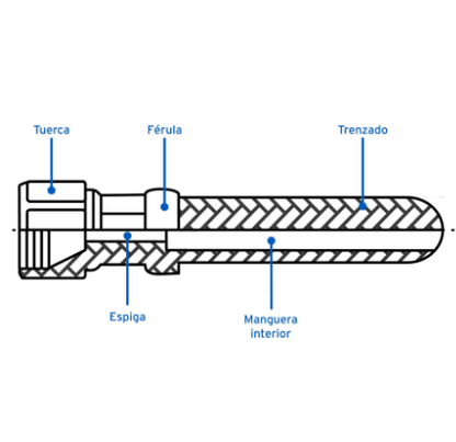 MANGUERA FLEXIBLE PVC, 3/8'', CON CONEXIONES 2M 45011 *