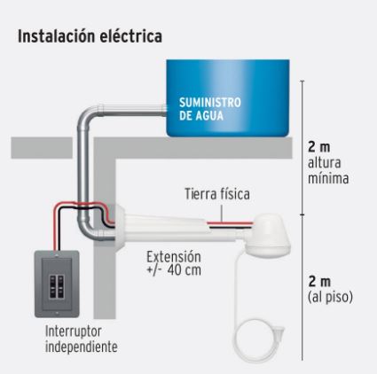 REGADERA ELÉCTRICA DE 4 TEMPERATURAS GRIS, FOSET 45154 *