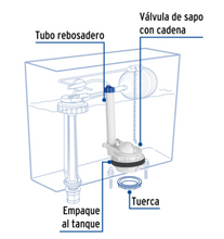 Cargar imagen en el visor de la galería, VÀLVULA DE DESCARGA 3&#39;&#39; PARA WC DE 2 PZAS, CADENA PLÀSTICA 46223 P
