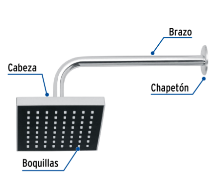 REGADERA CUADRADA ABS 6'' ACABADO CROMO CON BRAZO, FOSET 46734 P