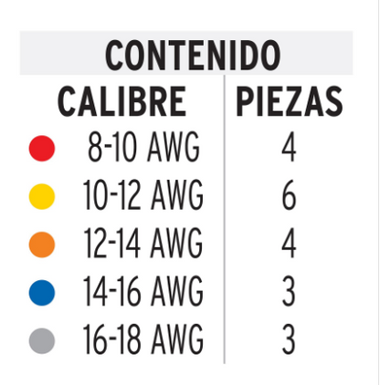 BOLSA CON CAPUCHONES PARA CABLE, CALIBRES SURTIDOS 47330 *