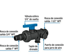 Cargar imagen en el visor de la galería, MULTICONECTOR POLIPROPILENO PARA TINACO, CON VÁLVULA, FOSET 48081 N
