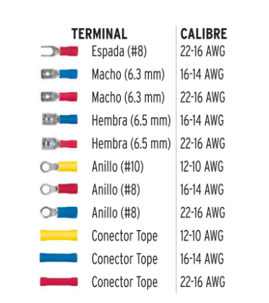 TERMINALES AISLADAS P/CABLE, KIT CON 55 PIEZAS 48142 *