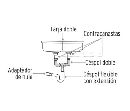 CÉSPOL DOBLE PARA FREGADERO, POLIPROPILENO, 1-1/2'' FOSET 48338 *L