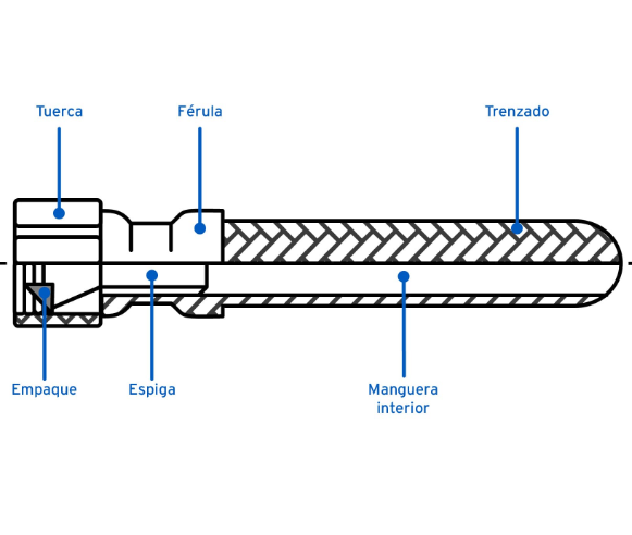 MANGUERA PARA BOILER, ACERO INOX, 1/2" x 3/4", 60 CM FOSET 49132 *
