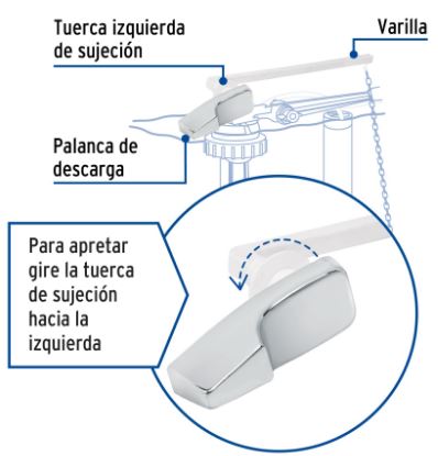 PALANCA DE PLÁSTICO PARA WC, FOSET 49504 P