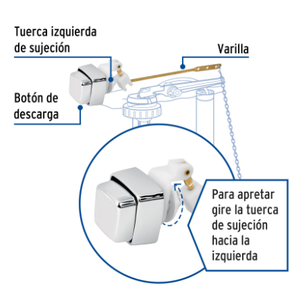 BOTÒN DE PLÀSTICO PARA WC, FOSET 49505 P