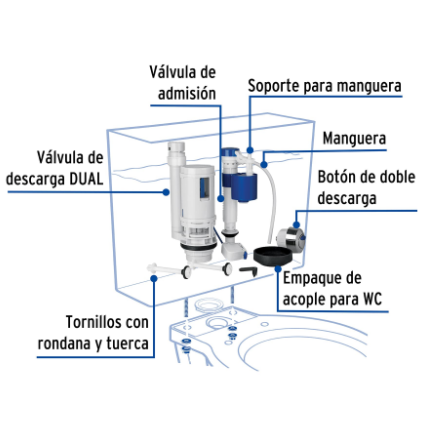 JUEGO DE ACCESORIOS PARA WC, CON SISTEMA DUO 49605 N