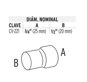 REDUCCIÒN DE PPR 3/4'' X 1/2'', FOSET 49822 N