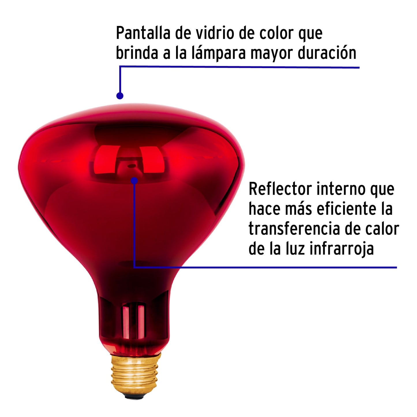 LÀMPARA BR-40 250W TIPO REFLECTOR INFRARROJO 48324 P