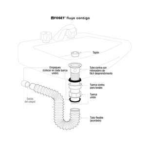 CÉSPOL FLEXIBLE P/LAVABO CON CONTRA, POLIPROPILENO, 1-1/4'' 49365 P