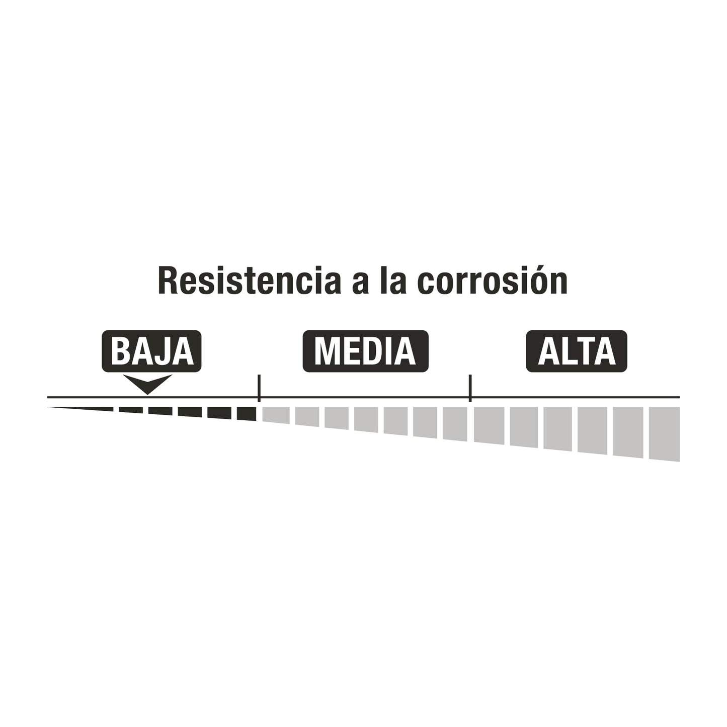 CANDADO DE LATON GANCHO CORTO