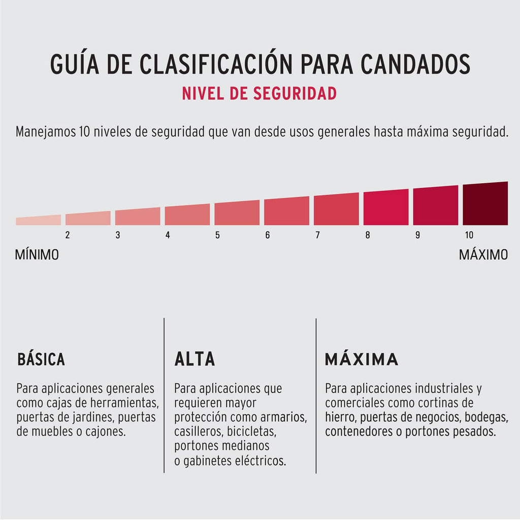 JGO 4 CANDADOS LAMINADO 50MM HERMEX 20508 *
