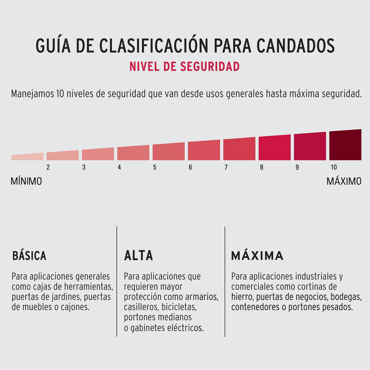 JGO 4 CANDADOS LAMINADO 50MM HERMEX 20508 *