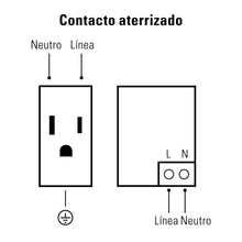 Cargar imagen en el visor de la galería, PLACA CON 2 PUERTOS USB Y 1 CONTACTO LINEA ESPAÑOLA 45603 *
