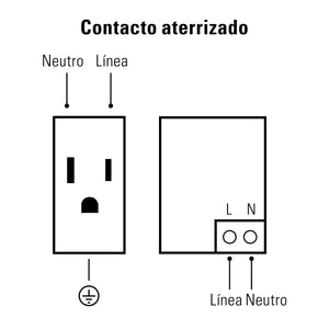 PLACA CON 2 PUERTOS USB Y 1 CONTACTO LINEA ESPAÑOLA 45603 *