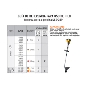 DESBROZADORA A GASOLINA 25 CC MANGO "D", 17" CORTE PRETUL 22430 N