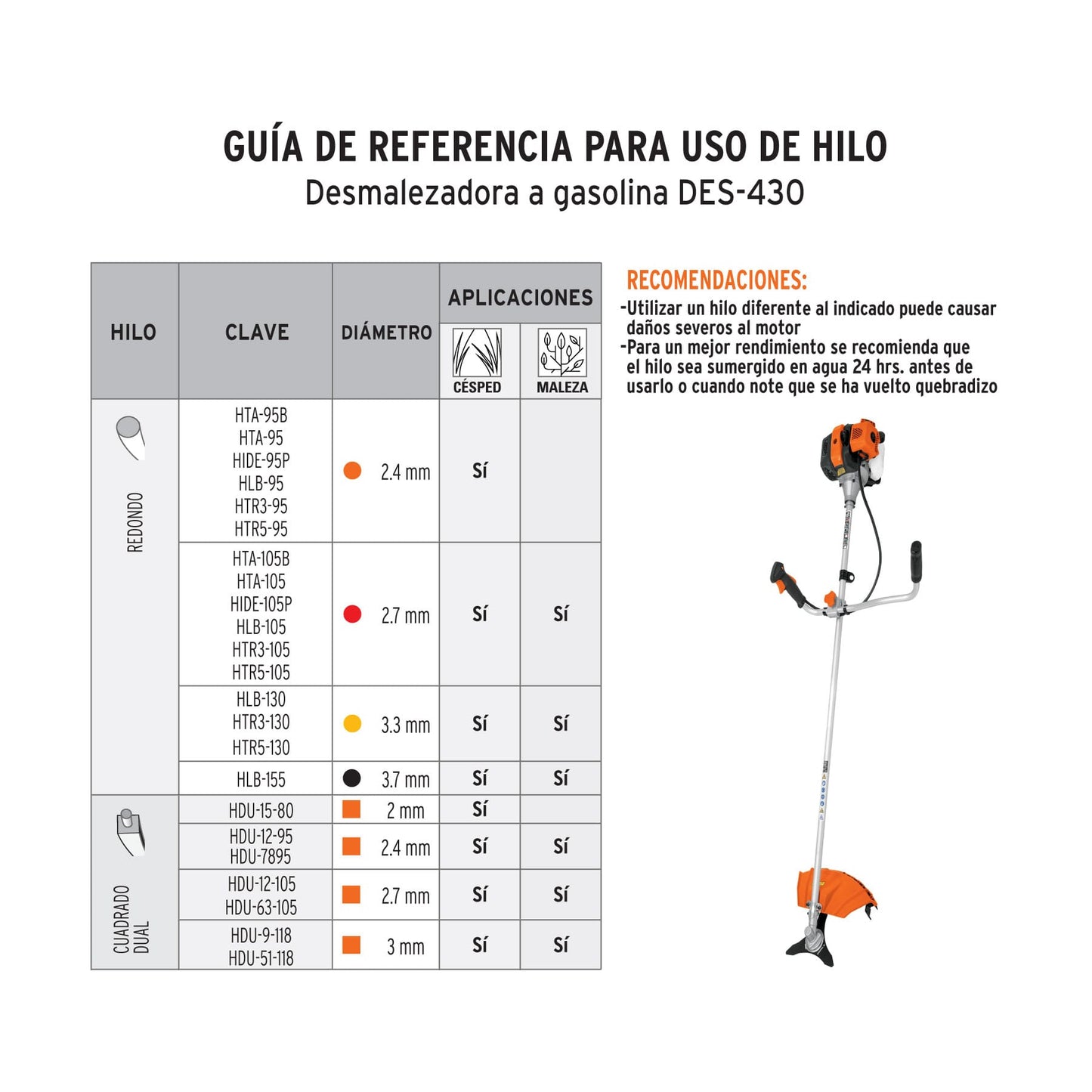 DEZMALEZADORA A GASOLINA 43CC MANGO '' BICI'', 18'' CORTE