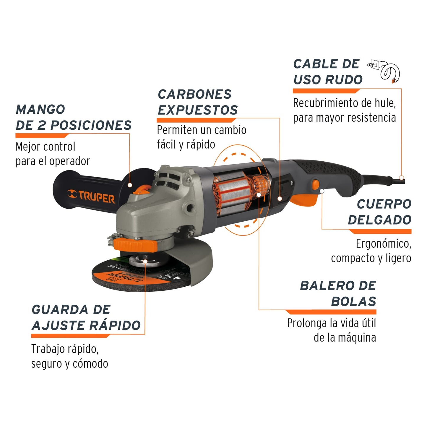 ESMERILADORA ANGULAR 4-1/2'' 950W, INDUSTRIAL, TRUPER 12872 N