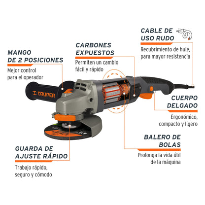 ESMERILADORA ANGULAR 4-1/2'' 950W, INDUSTRIAL, TRUPER 12872 N