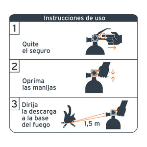 EXTINTOR PORTÁTIL PARA EMERGENCIA TIPO ABC, 2 KG