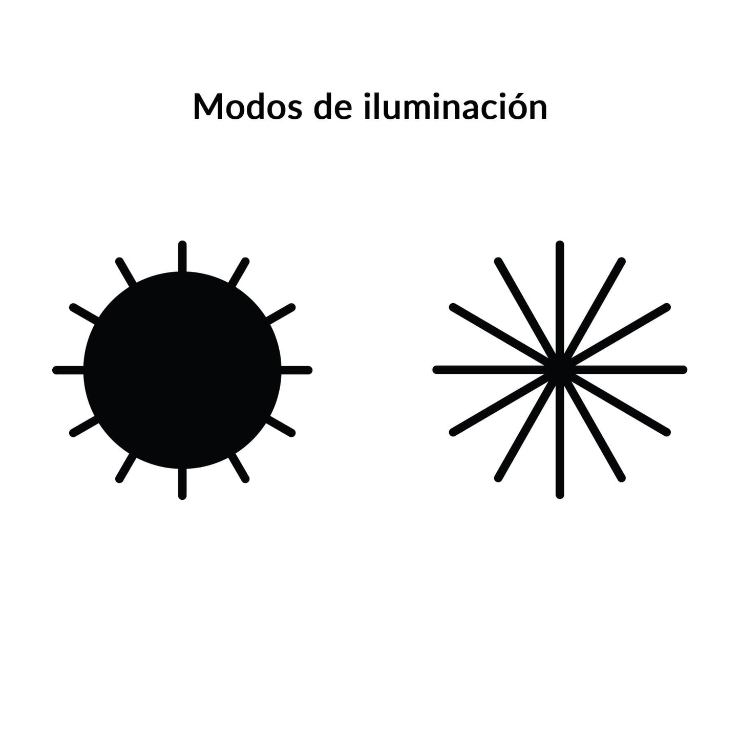 LÁMPARA DE TRABAJO RECARGABLE DE LEDS LATERALES Y CENTRAL 14631 N