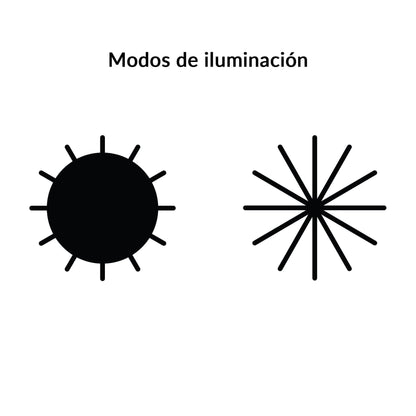 LÁMPARA DE TRABAJO RECARGABLE DE LEDS LATERALES Y CENTRAL 14631 N