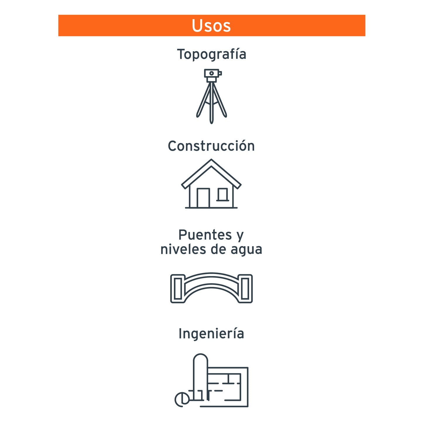 MEDIDOR LÁSER DE DISTANCIA DE 0.05M A 100M TRUPER 100374 P