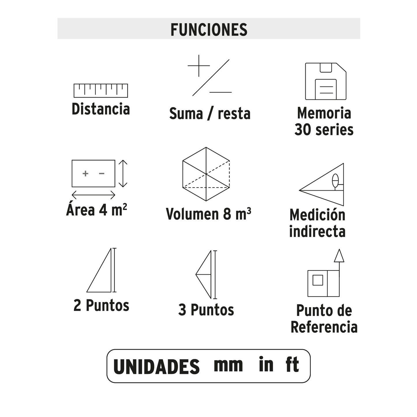 MEDIDOR LÁSER DE DISTANCIA DE 0.05M A 100M TRUPER 100374 P