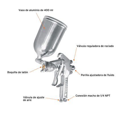 PISTOLA P/PINTAR GRAVEDAD LVMP VASO ALUMINIO 1.4MM TRUPER 11095 *