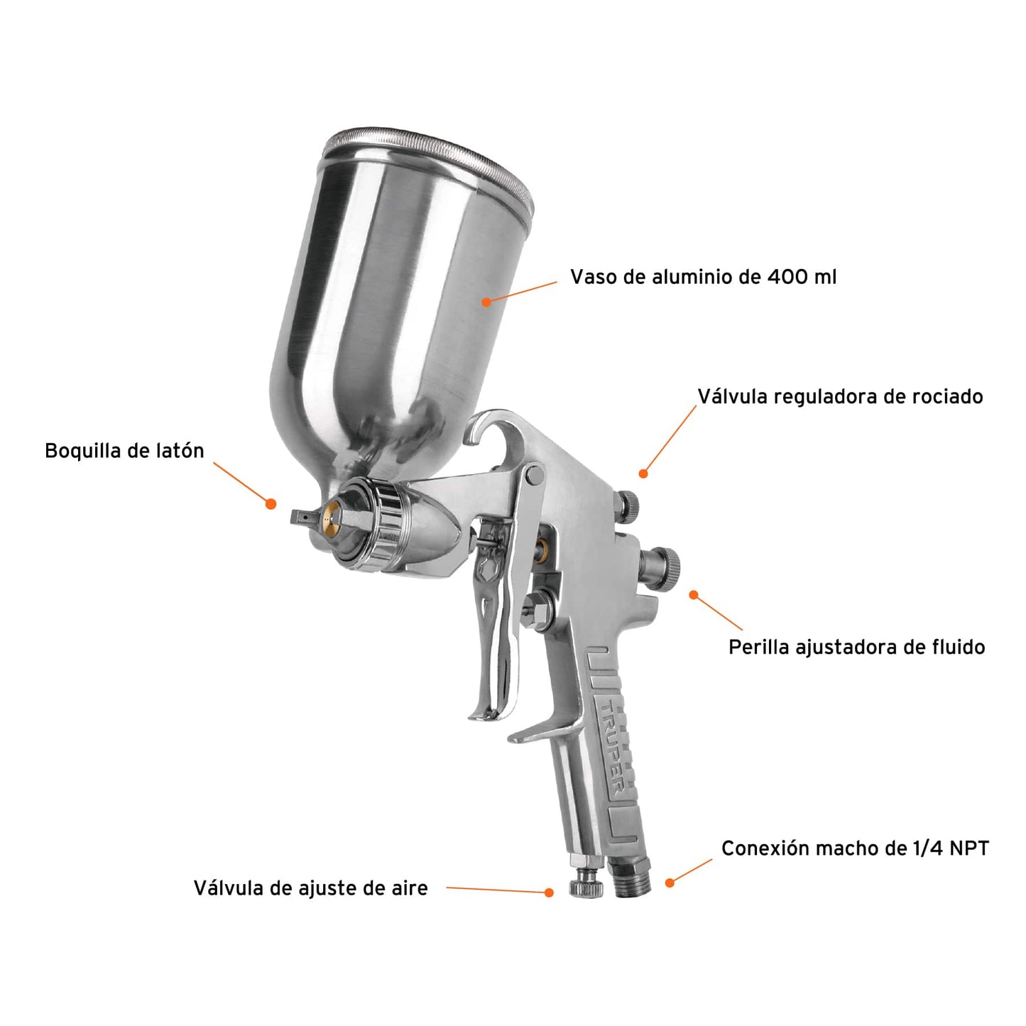 PISTOLA P/PINTAR DE GRAVEDAD 2MM LVMP VASO ALUMINIO, 2MM, TRUPER 13060 N