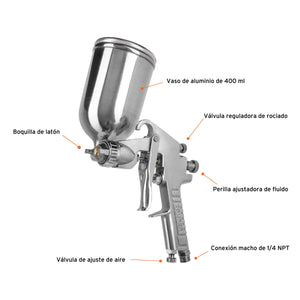 PISTOLA P/PINTAR DE GRAVEDAD 2MM LVMP VASO ALUMINIO, 2MM, TRUPER 13060 N