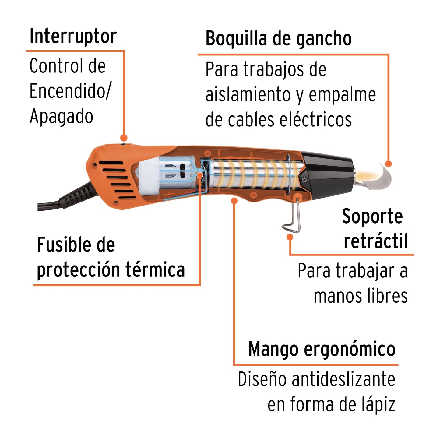 MINI PISTOLA DE CALOR 350 W, PROFESIONAL, TRUPER 102578 *