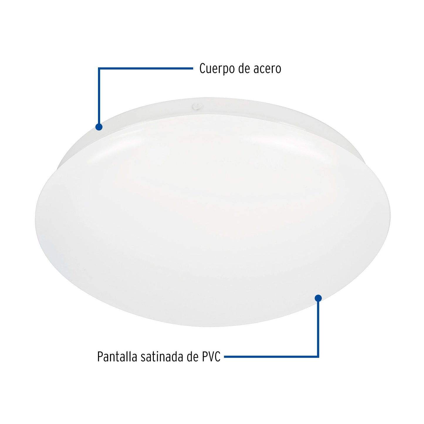 LUMINARIO DE LED DE SOBREPONER TIPO PLAFON  8W 47374 N