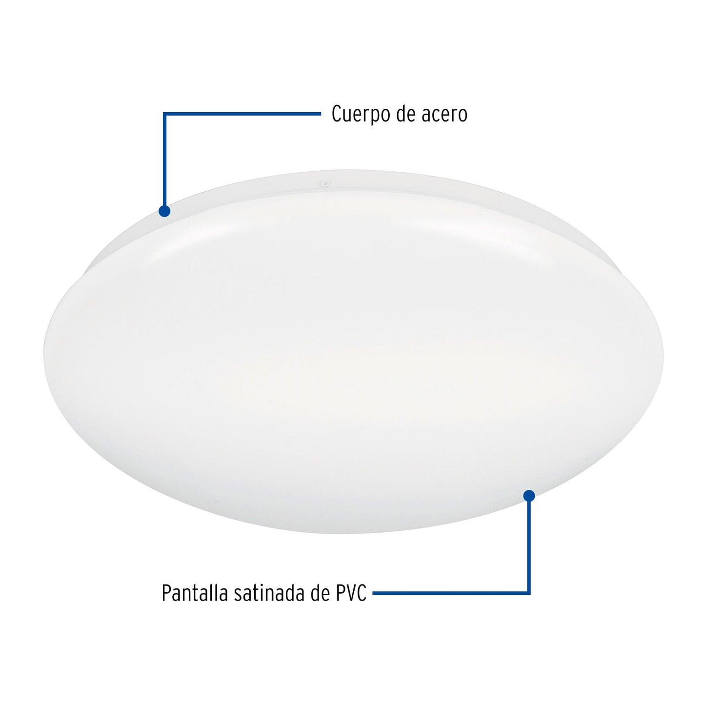LUMINARIO DE LED DE SOBREPONER TIPO PLAFON 22W
