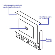 Cargar imagen en el visor de la galería, REFLECTOR 20W ULTRA DELGADO 22041 *

