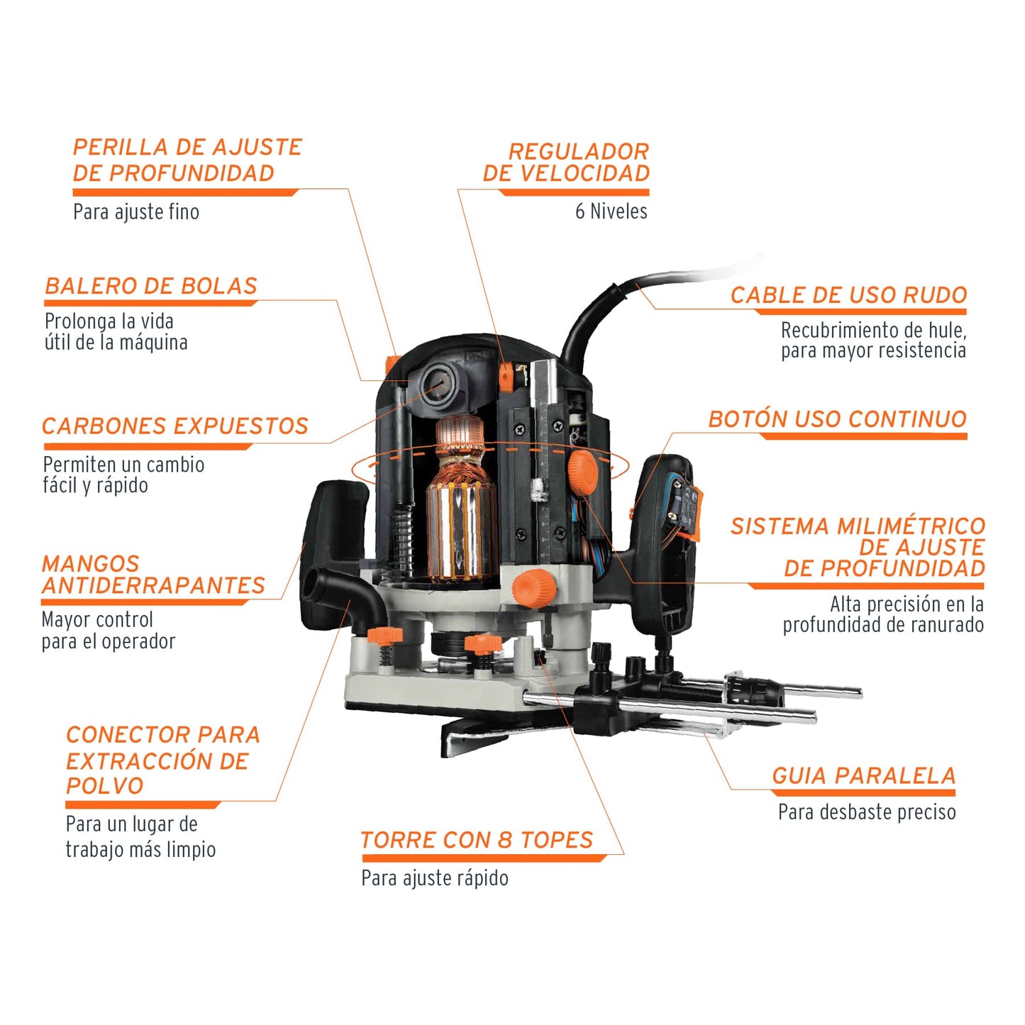 REBAJADORA INDUSTRIAL 2-1/2 HP 16611 N