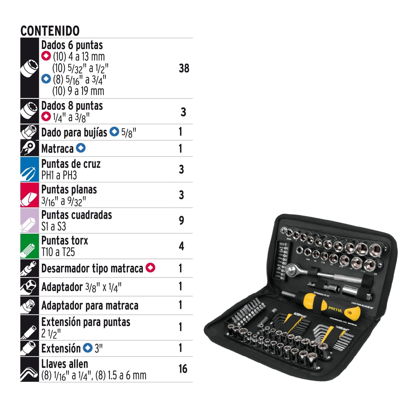 JUEGO DE 83 HERRAMIENTAS 1/4" Y 3/8" PARA MECÁNICO, PRETUL 22984 *