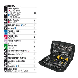 JUEGO DE 83 HERRAMIENTAS 1/4" Y 3/8" PARA MECÁNICO, PRETUL 22984 N