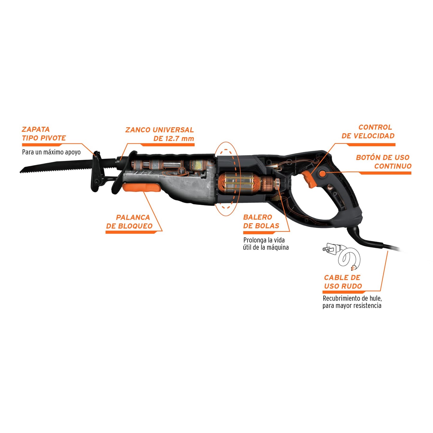 SIERRA SABLE INDUSTRIAL, 900 W VELOCIDAD VARIABLE, INDUSTRIAL, TRUPER 17269