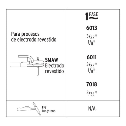 SOLDADORA INVERSORA MINI, 100A, 127V, PRETUL 29961 N