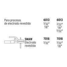 Cargar imagen en el visor de la galería, SOLDADORA INVERSORA 130A, BI-VOLTAJE 127/220V, TRUPER 11787 P
