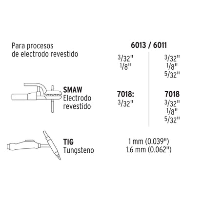 SOLDADORA INVERSORA COMBO CARETA ELECTRONICA