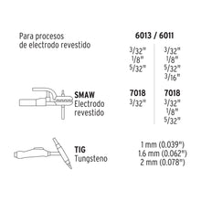 Cargar imagen en el visor de la galería, SOLDADORA INVERSORA, 200 A, 127 V/220 V
